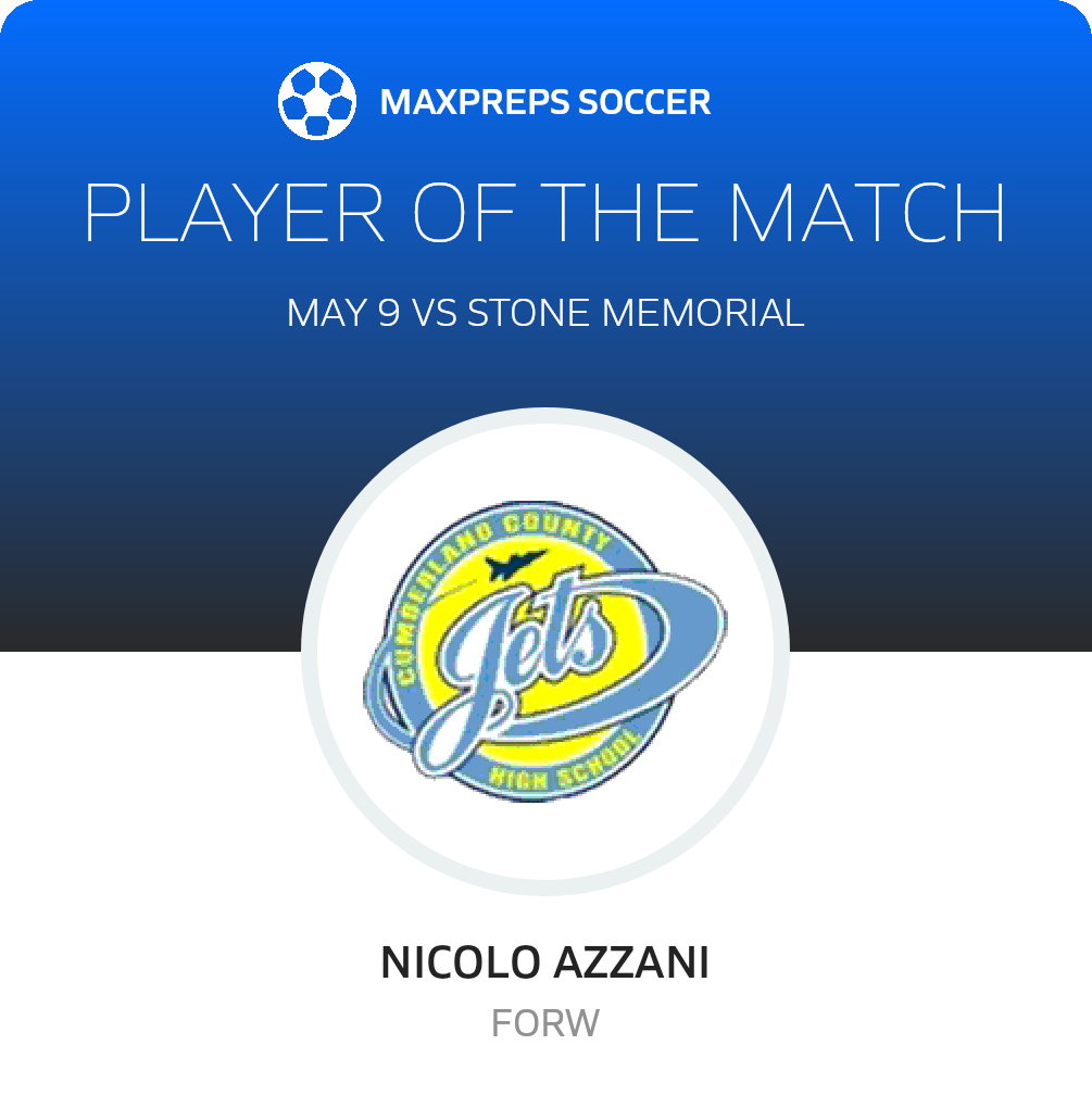 Player of the Match