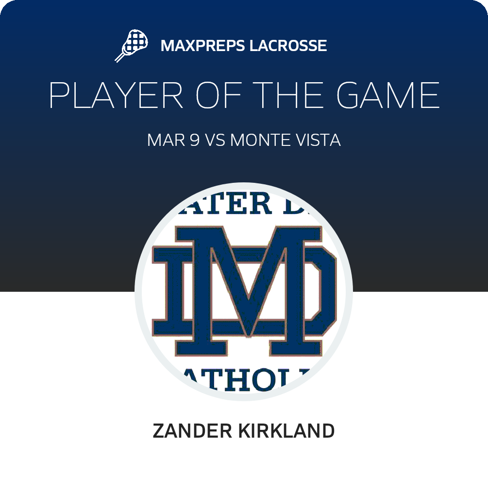 Player of the Game