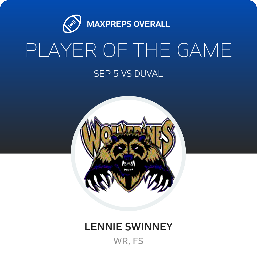 Players of the Game