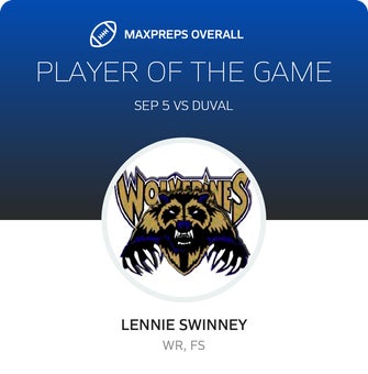 Players of the Game