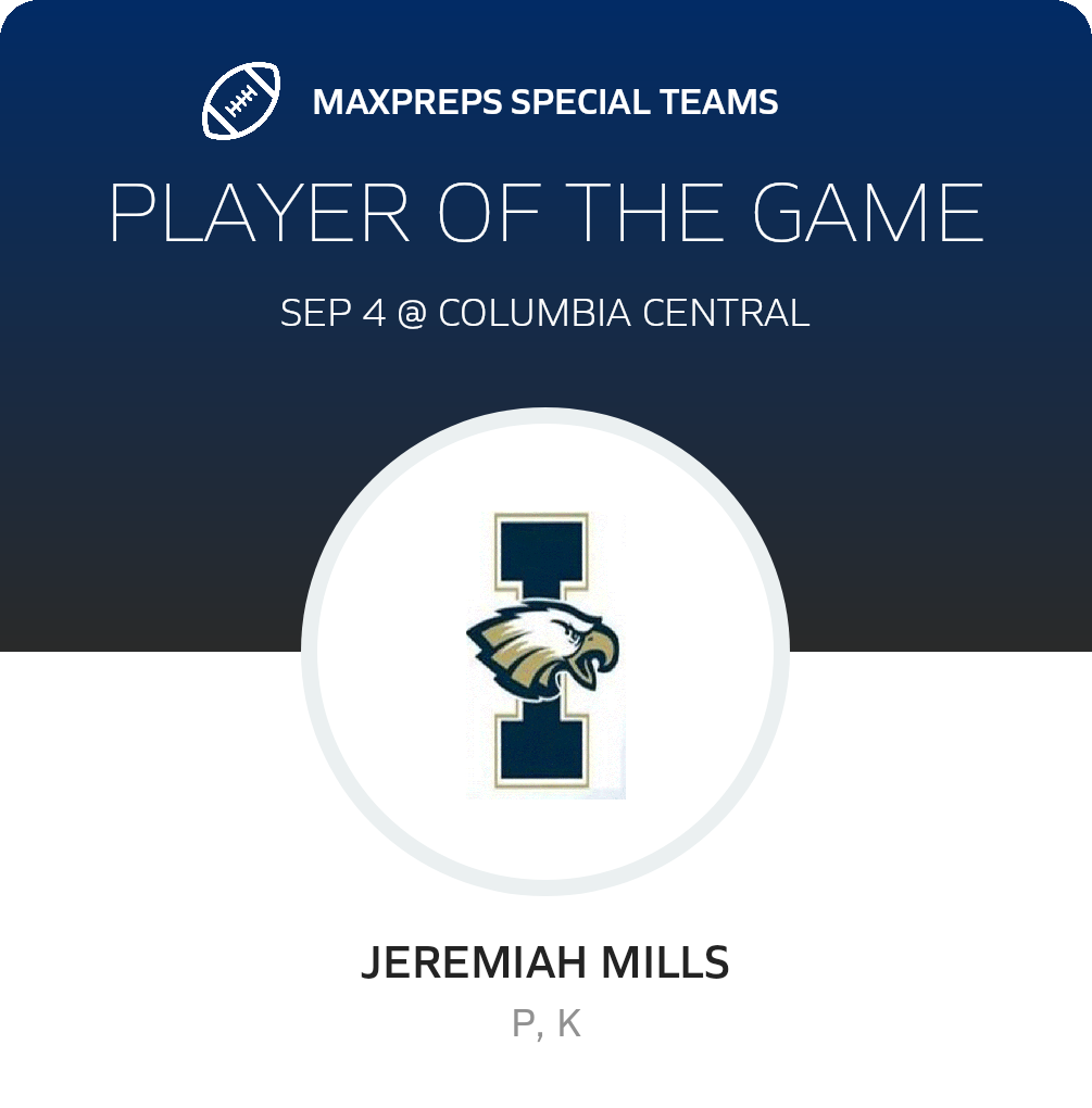 Players of the Game