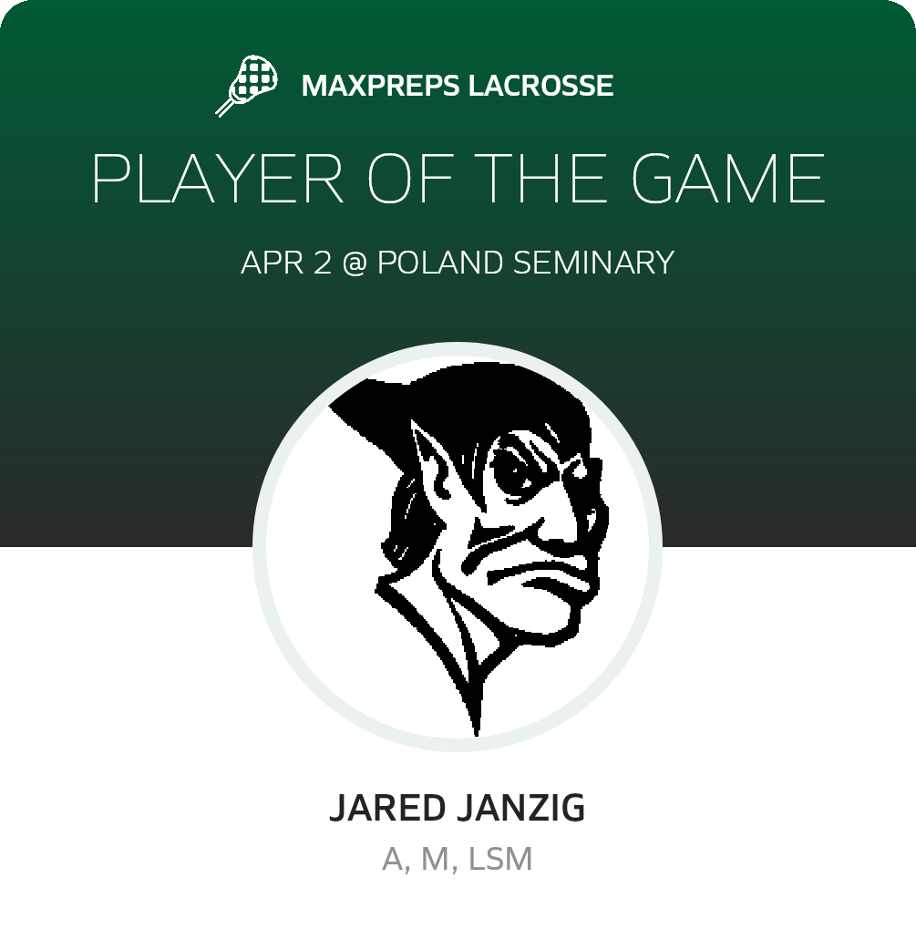 Player of the Game