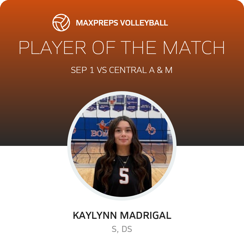Player of the Match