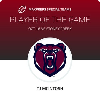 Players of the Game