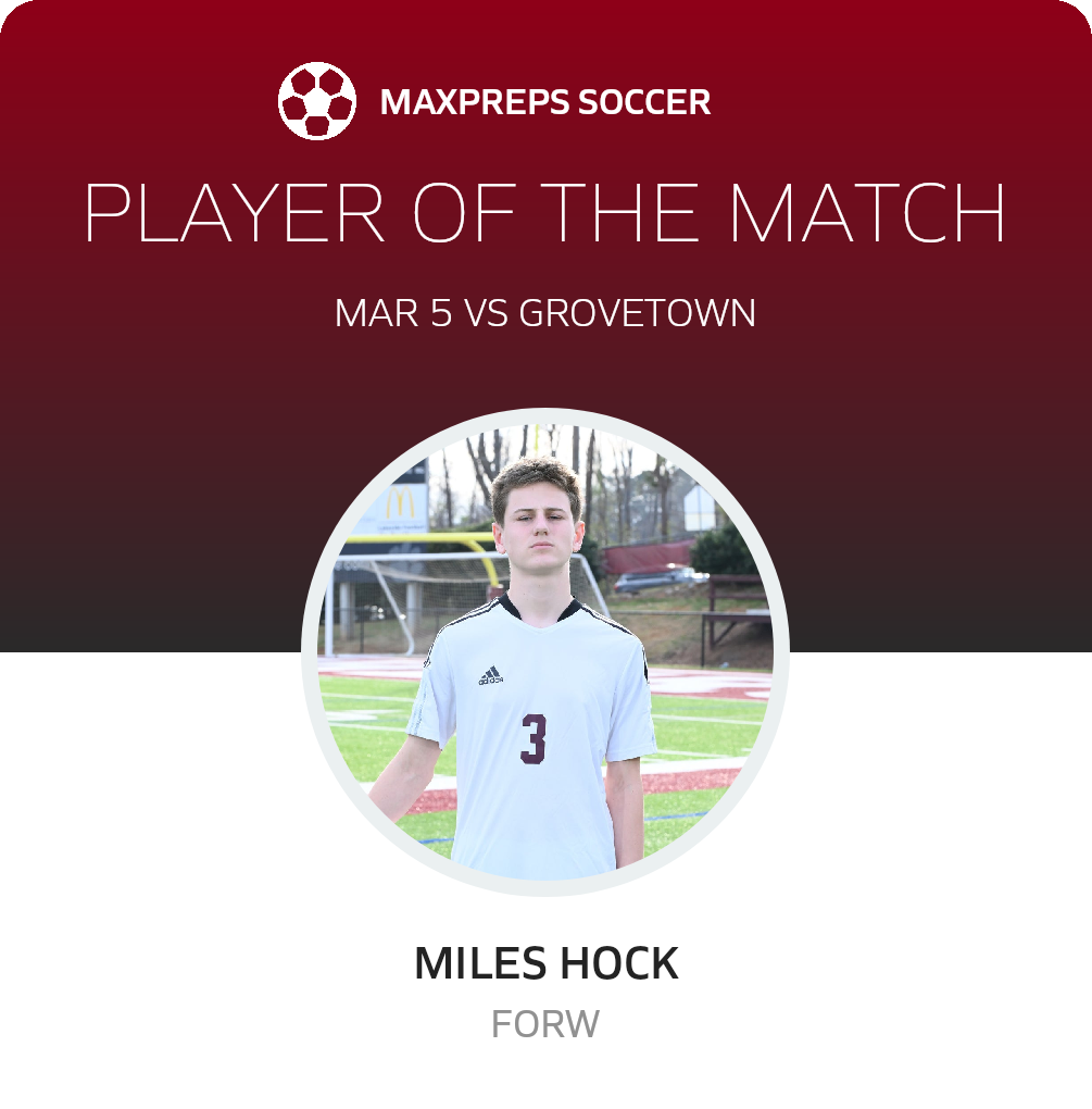 Player of the Match
