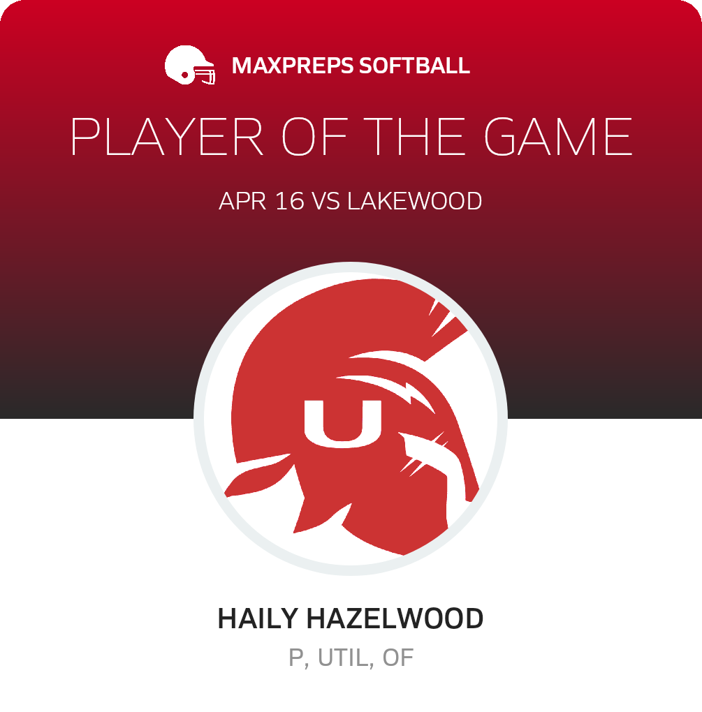 Player of the Game