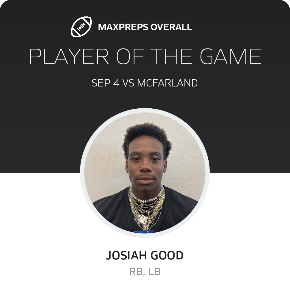 Players of the Game