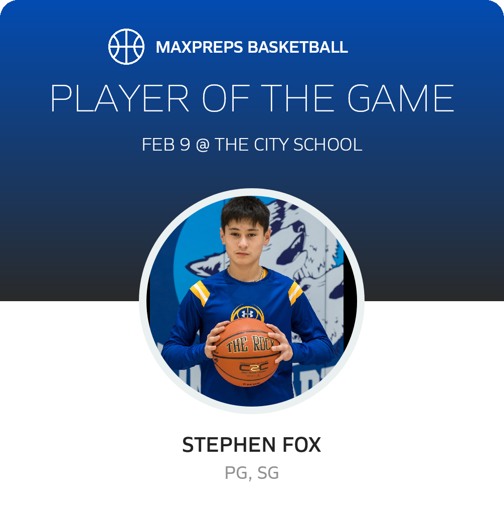 Player of the Game
