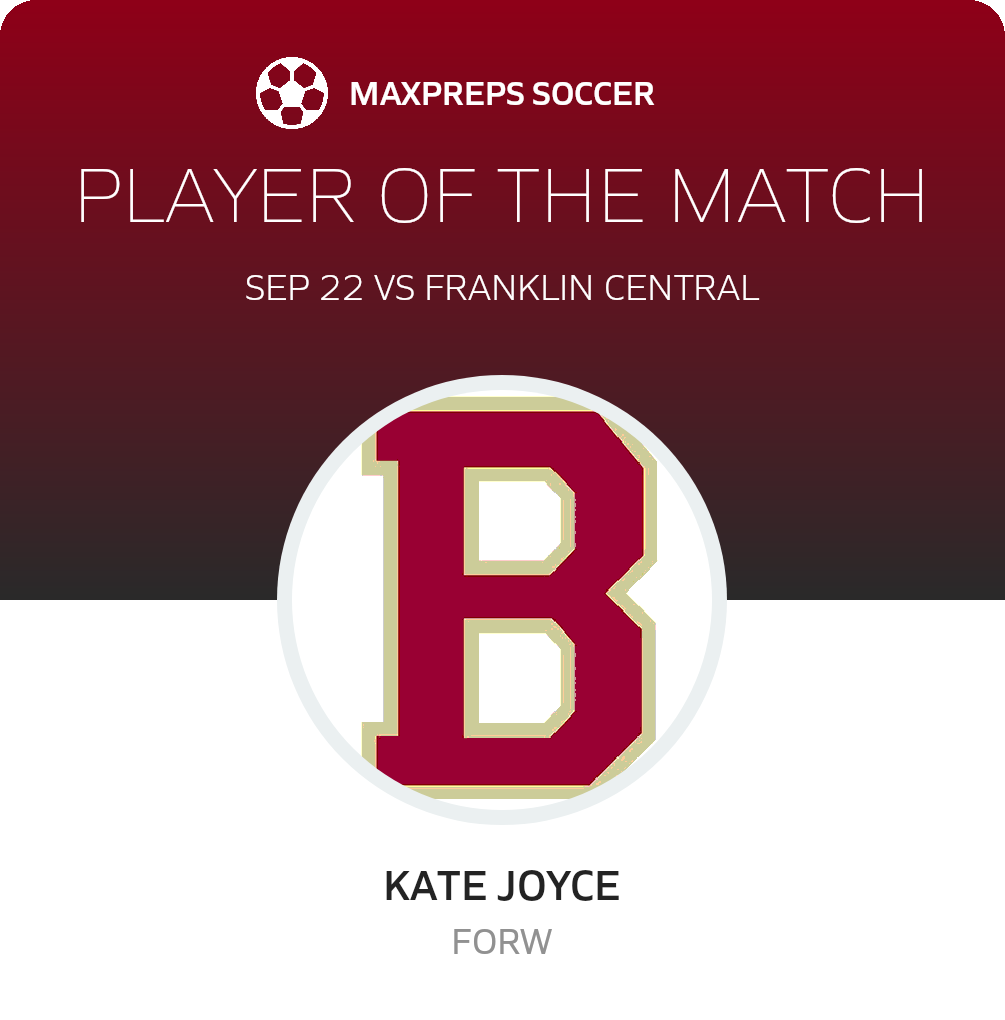 Player of the Match