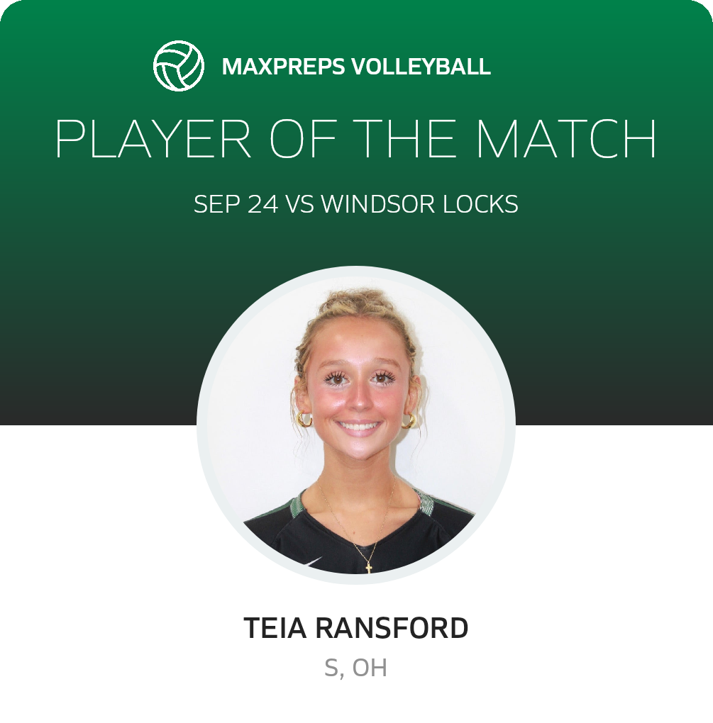 Player of the Match