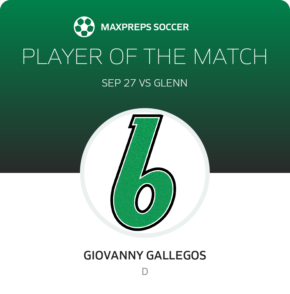 Player of the Match