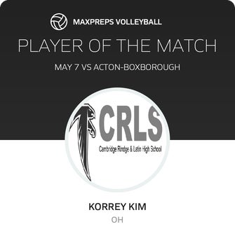 Player of the Match