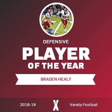 Player of the Year