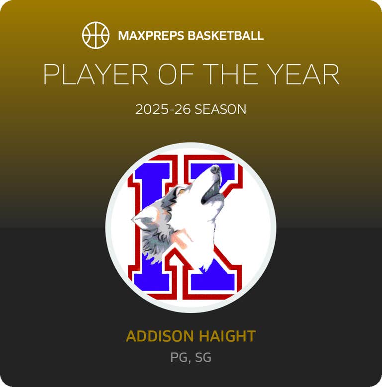 Player of the Year