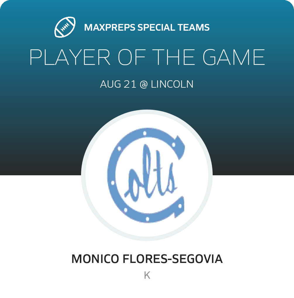 Players of the Game