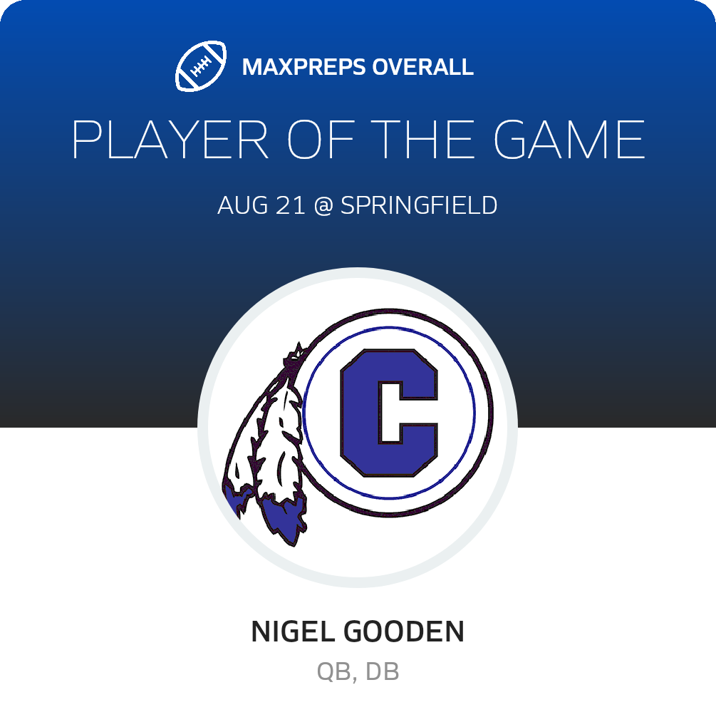 Players of the Game