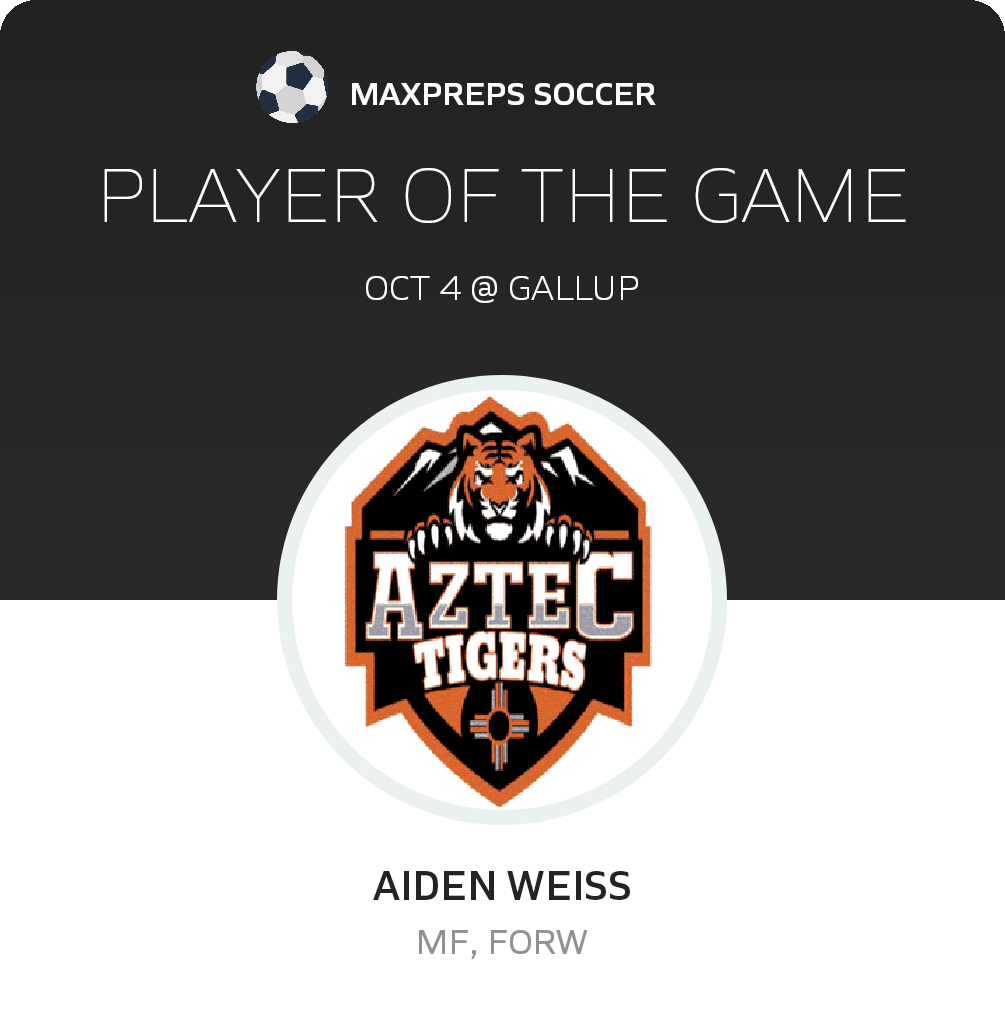 #15 Aiden Weiss Player of the Game badge
