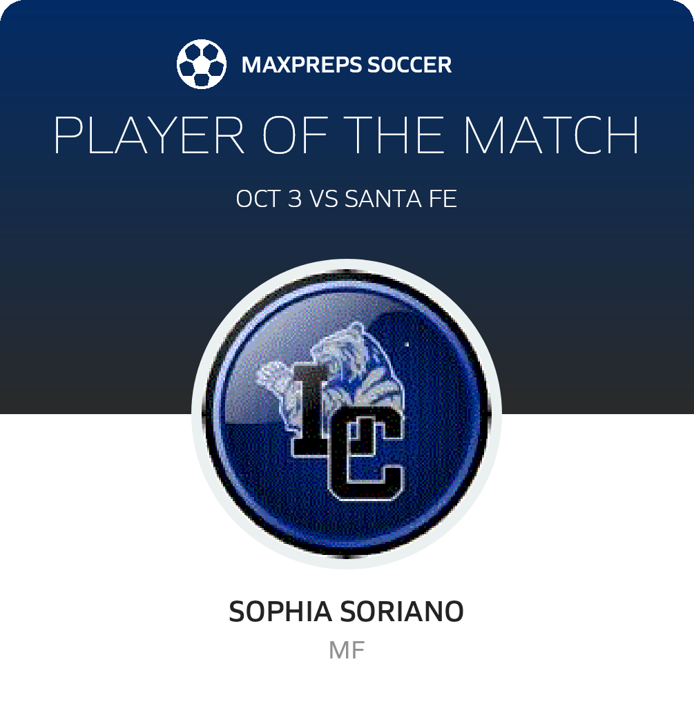 Player of the Match