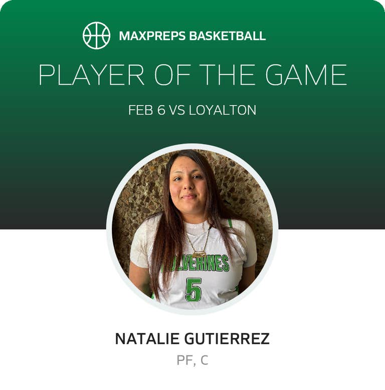 Player of the Game