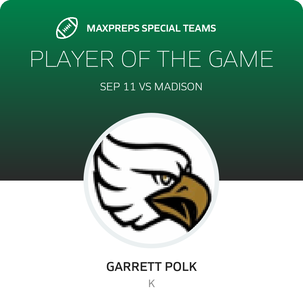 Players of the Game
