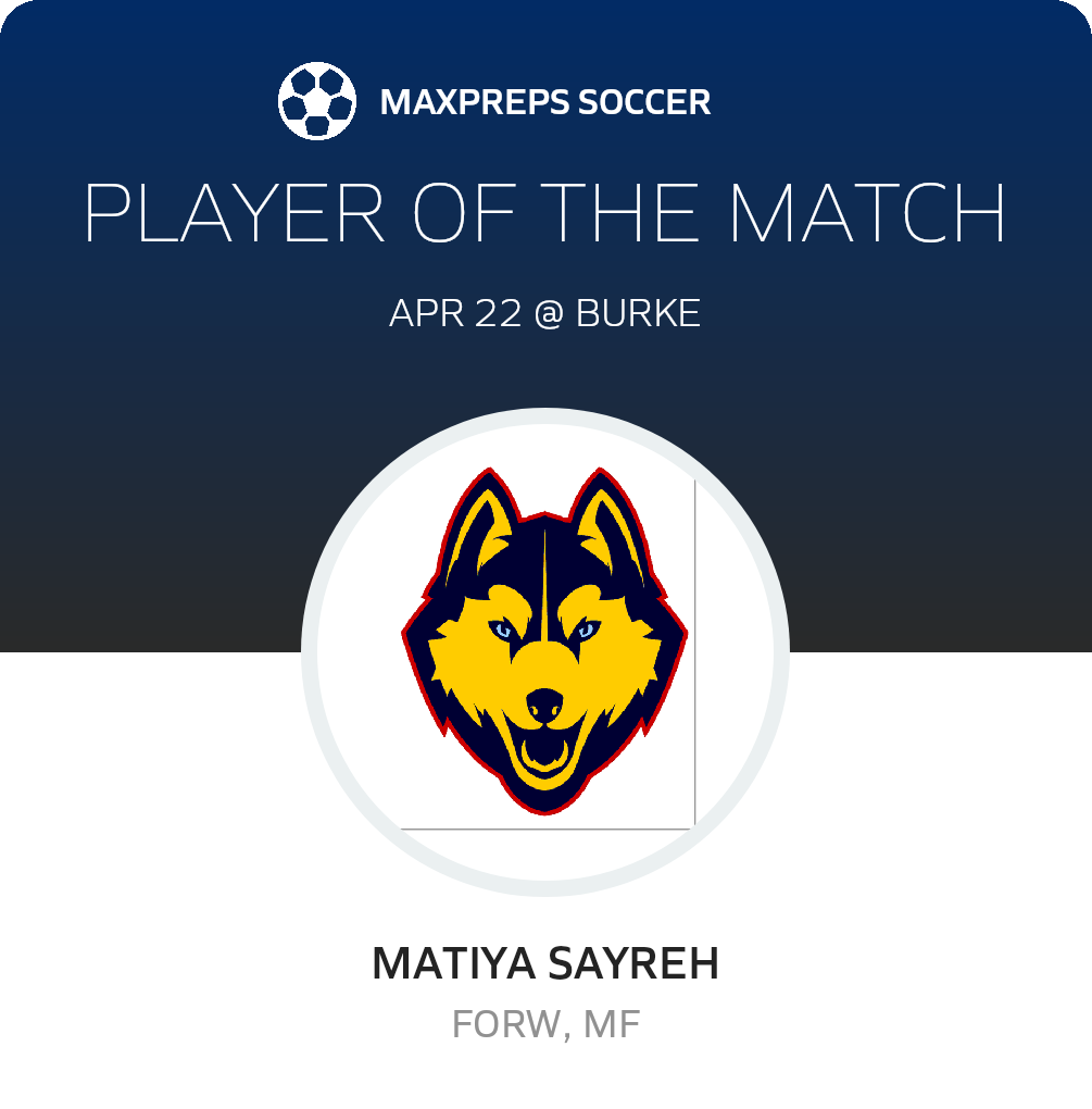 Player of the Match