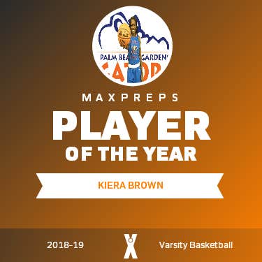 Player of the Year