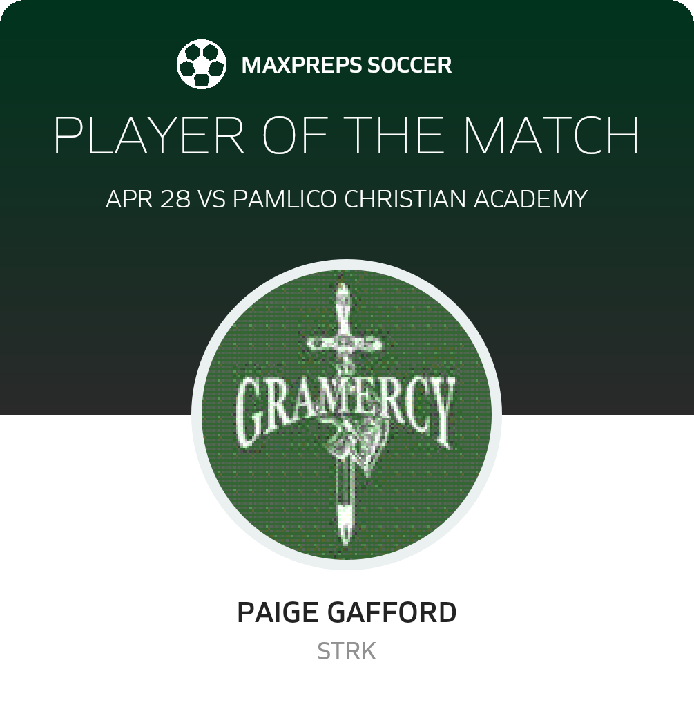 Player of the Match