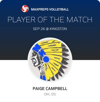Player of the Match
