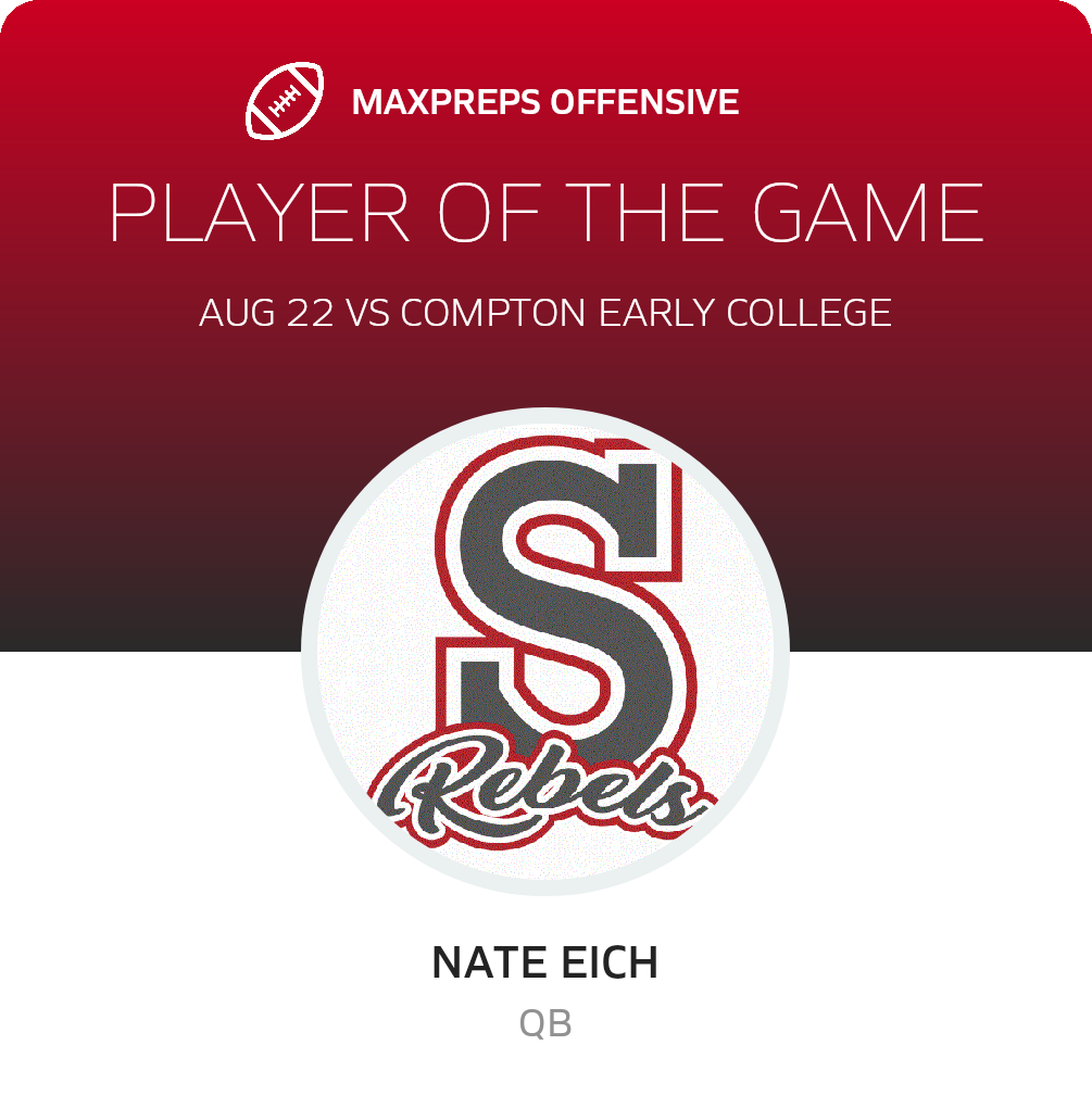 Players of the Game