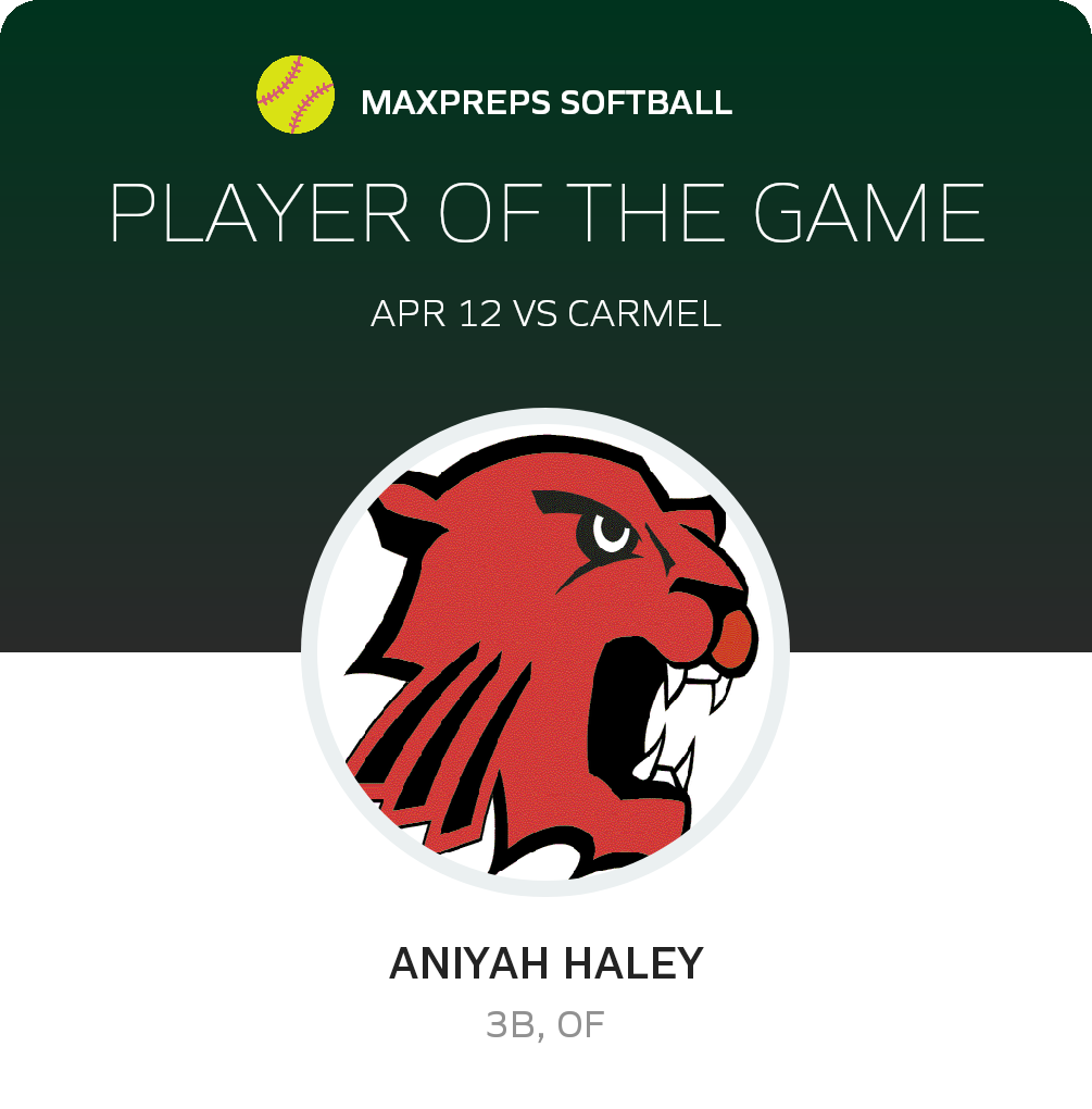 #8 Aniyah Haley Player of the Game badge