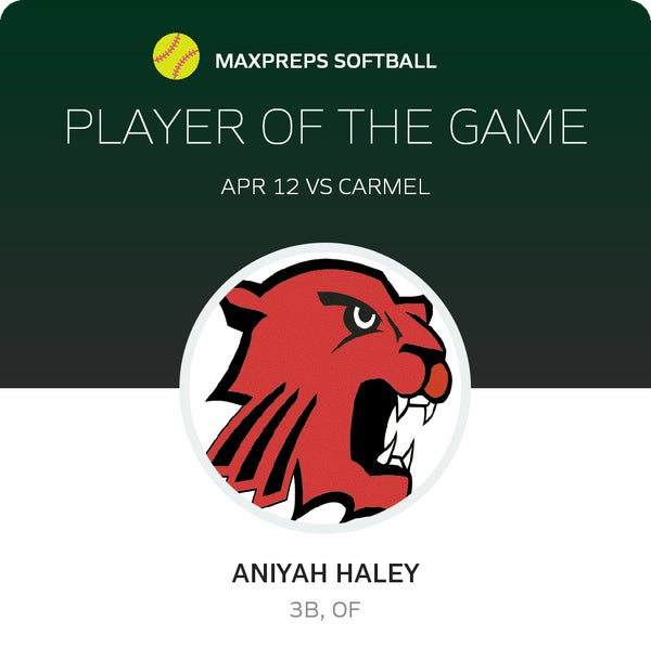 #8 Aniyah Haley Player of the Game badge