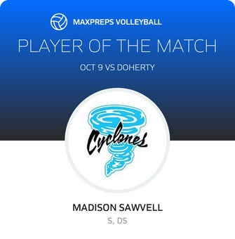 Player of the Match