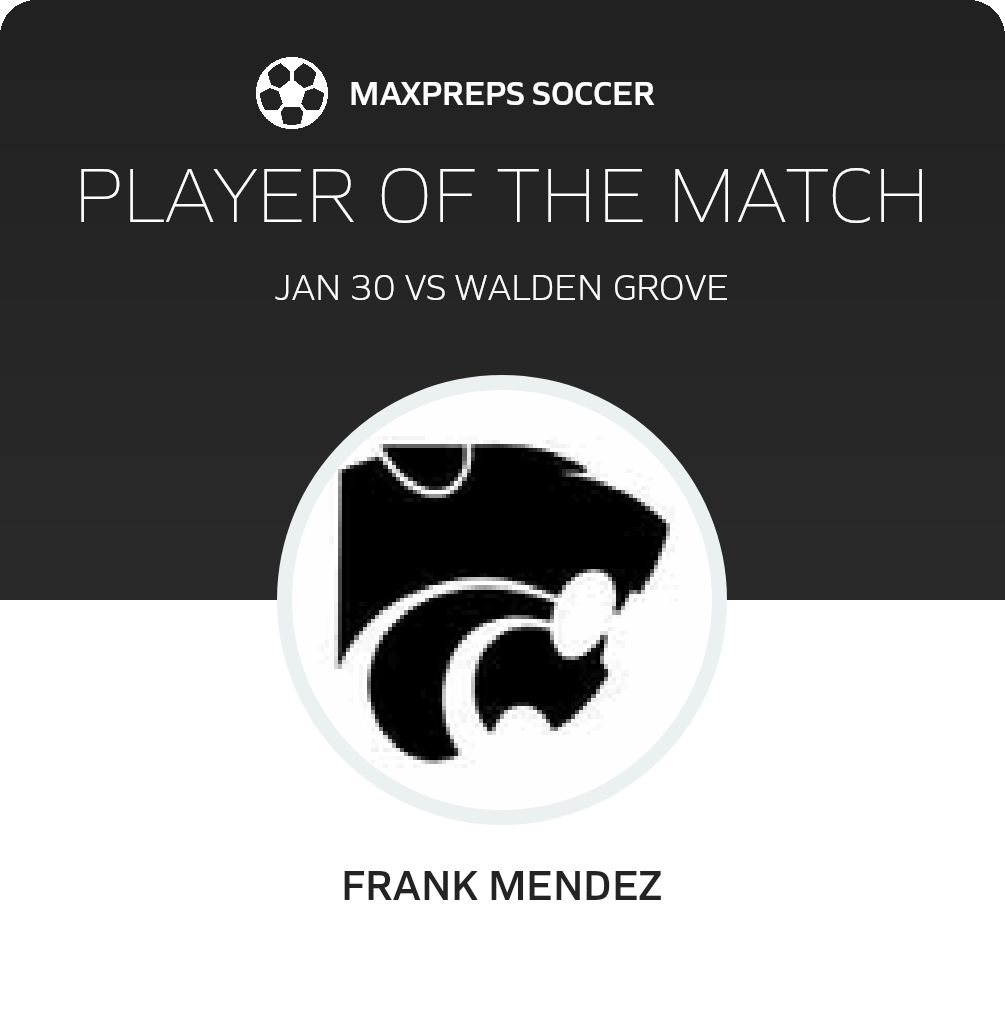 Player of the Match