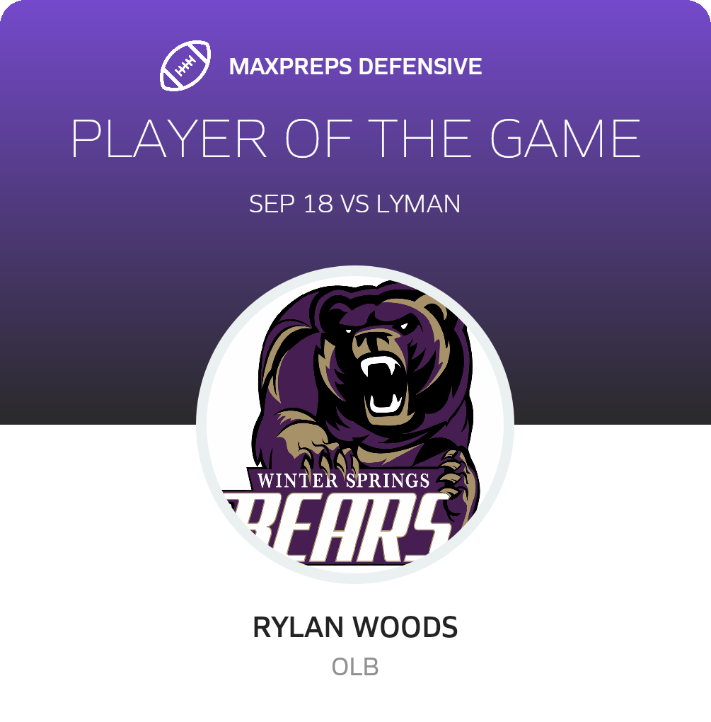 Players of the Game