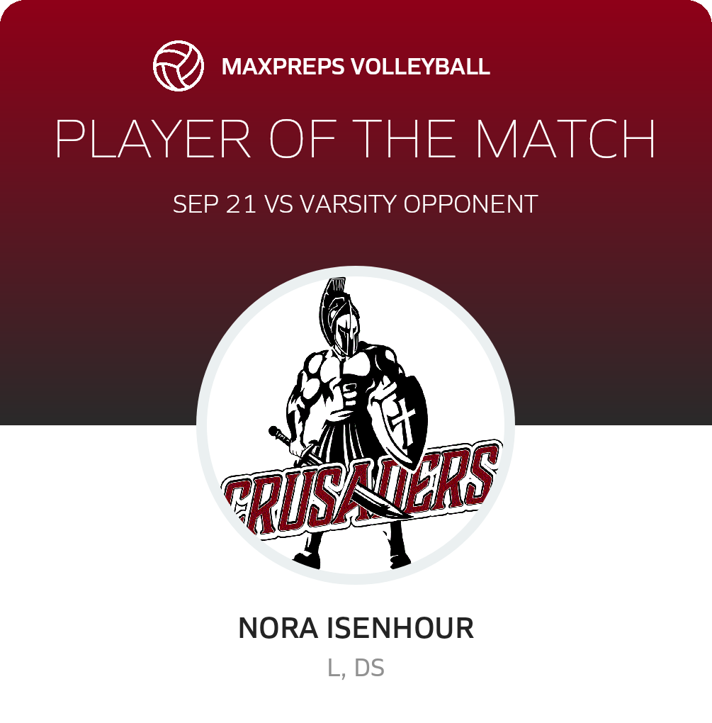 Player of the Match
