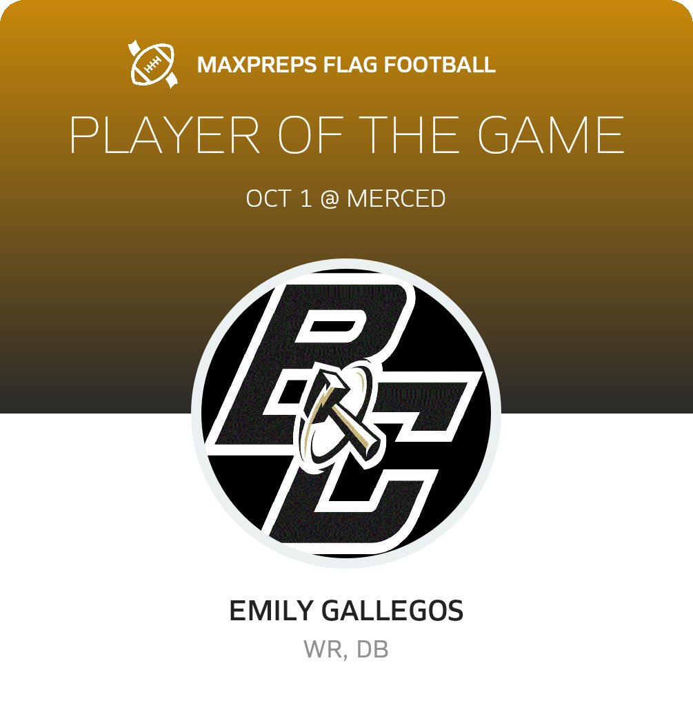 Player of the Game