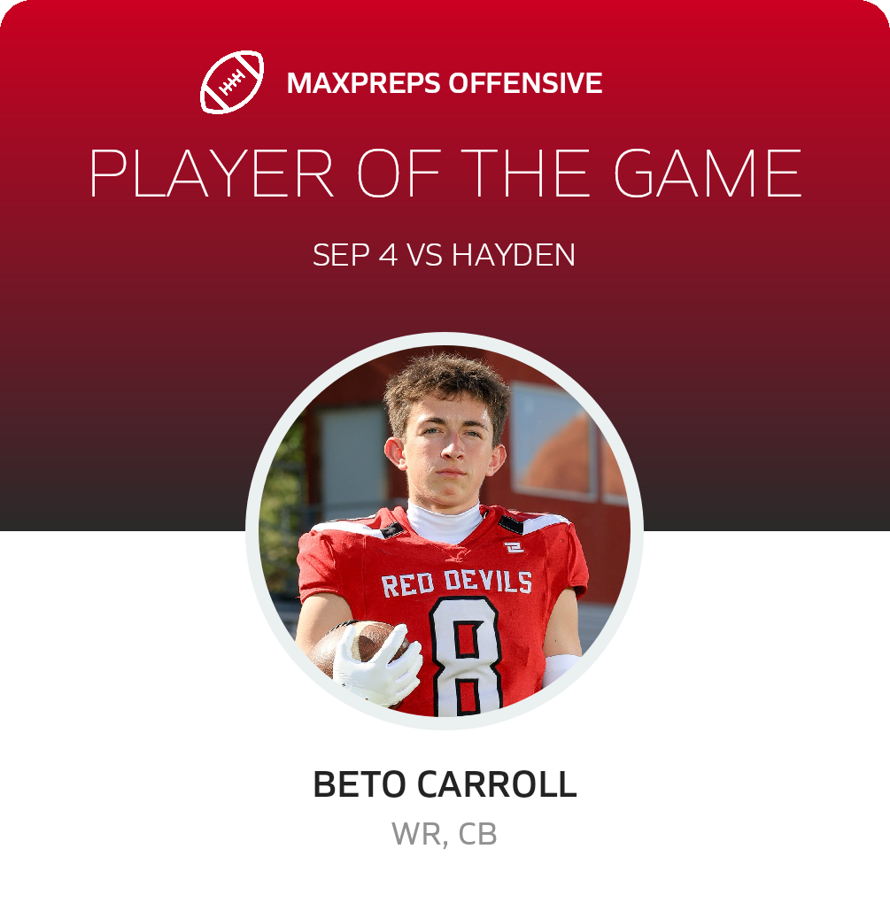 Players of the Game