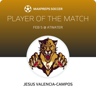 Player of the Match