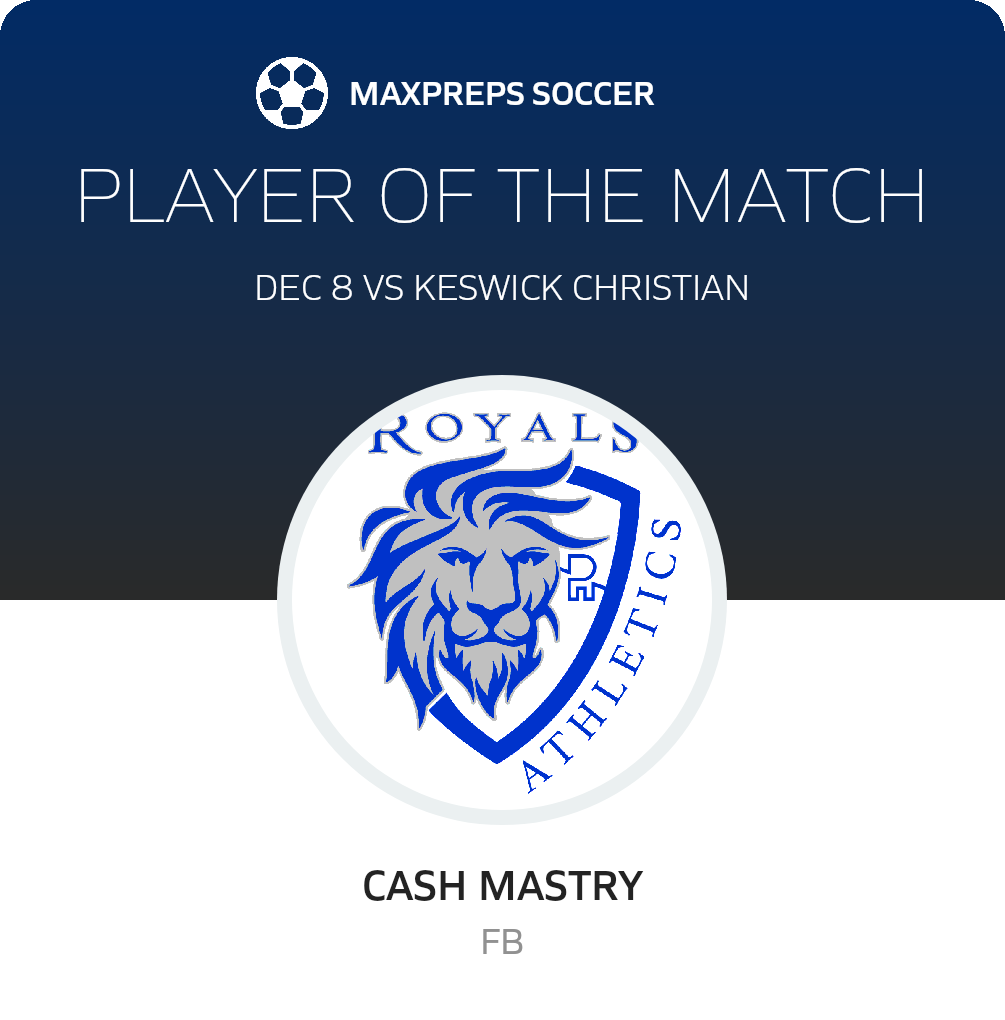 Player of the Match