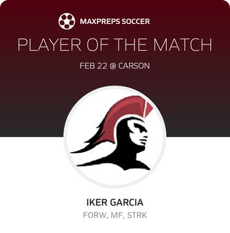 Player of the Match