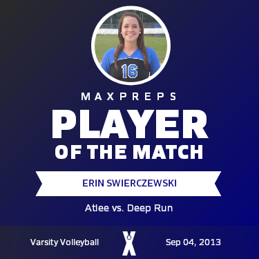 #16 Erin Swierczewski Player of the Game badge