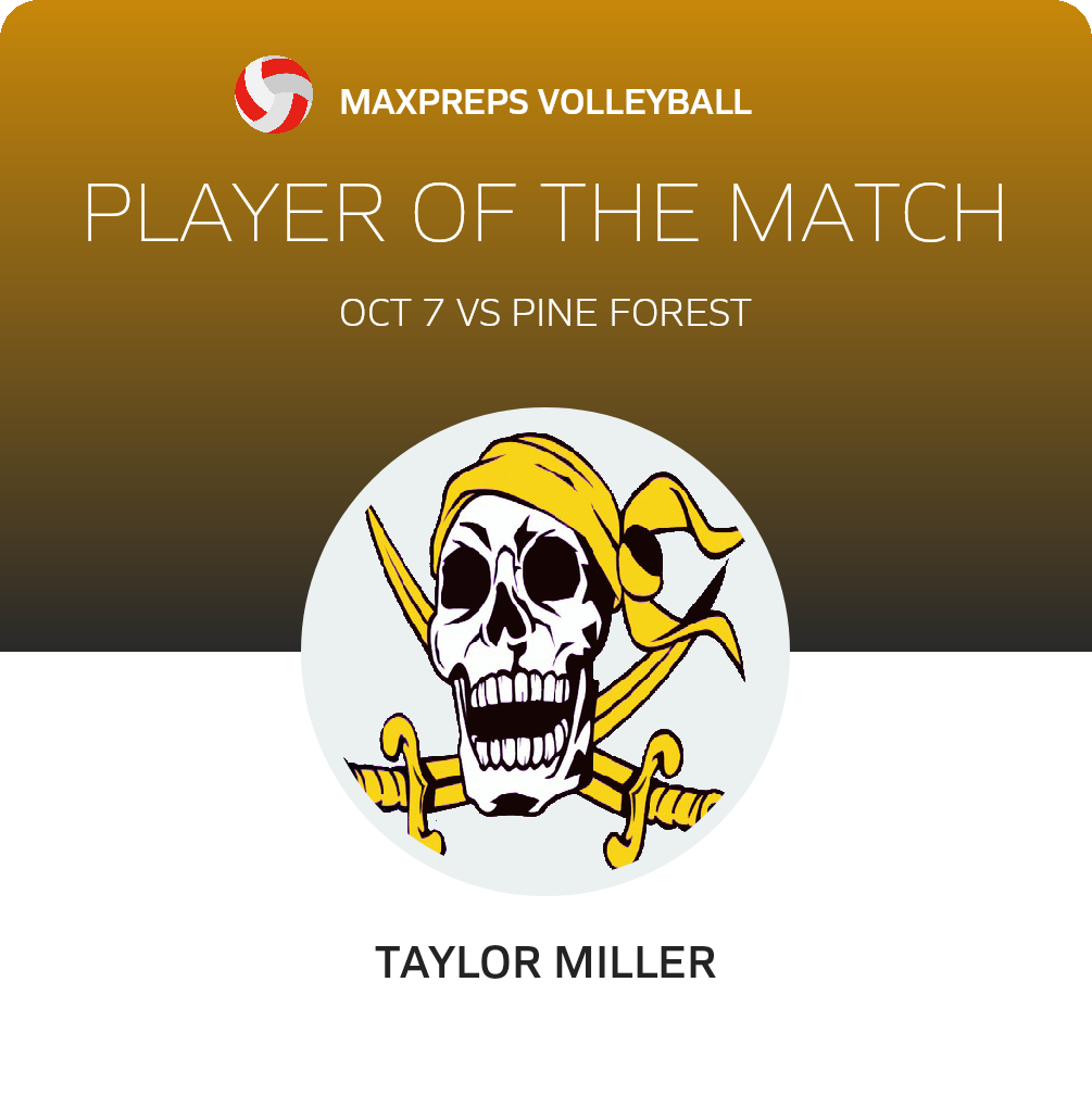 #11 Taylor Miller Player of the Game badge