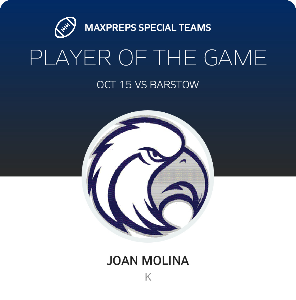 Players of the Game