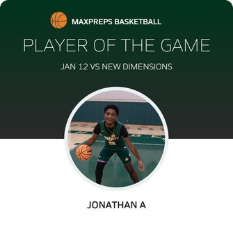 Player of the Game