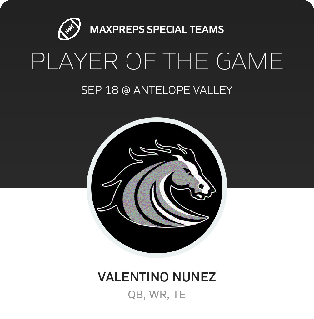 Players of the Game