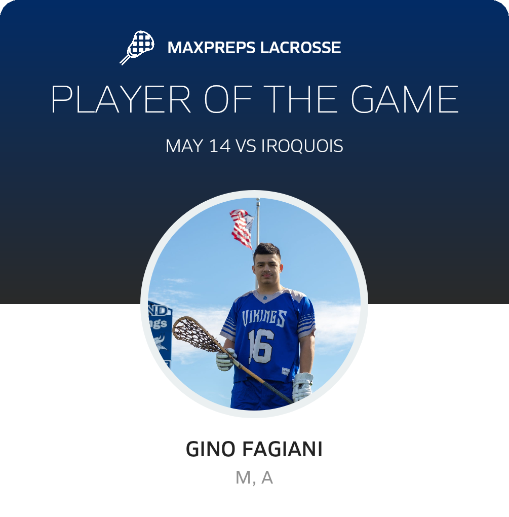 Player of the Game