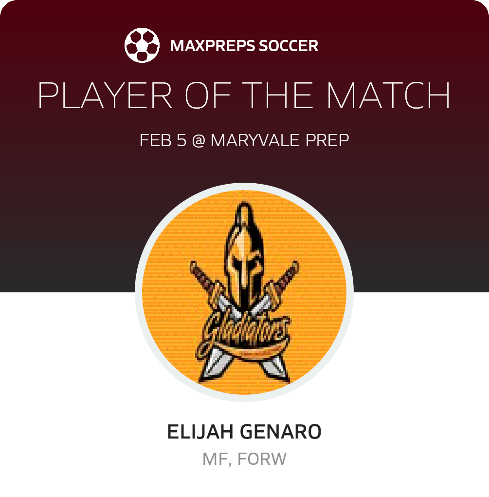 Player of the Match