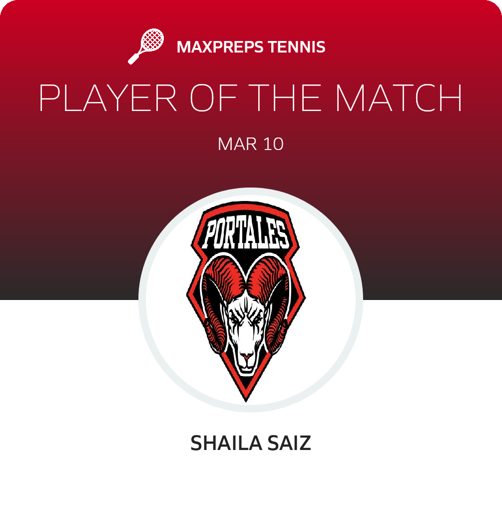 Player of the Match