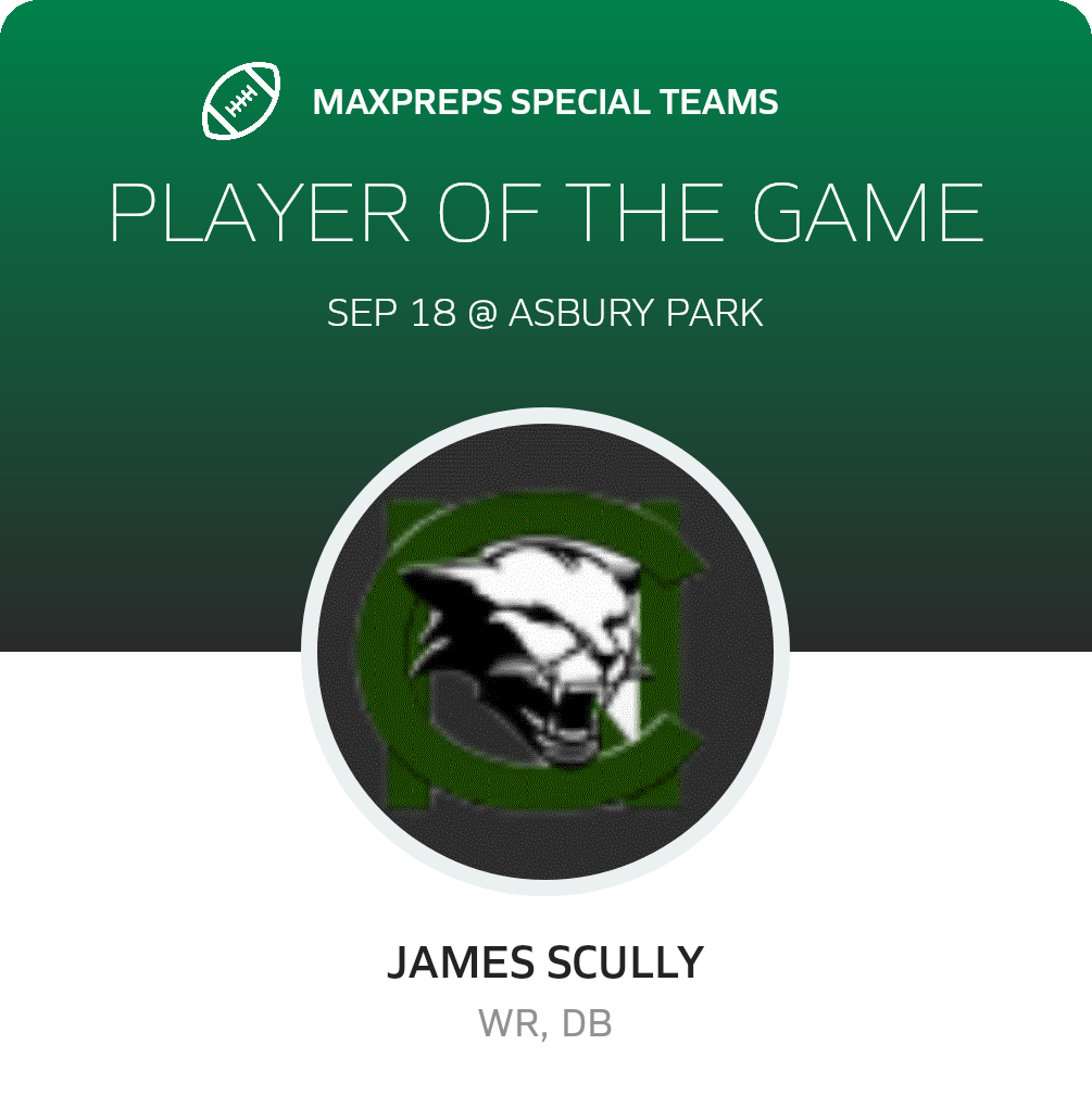 Players of the Game