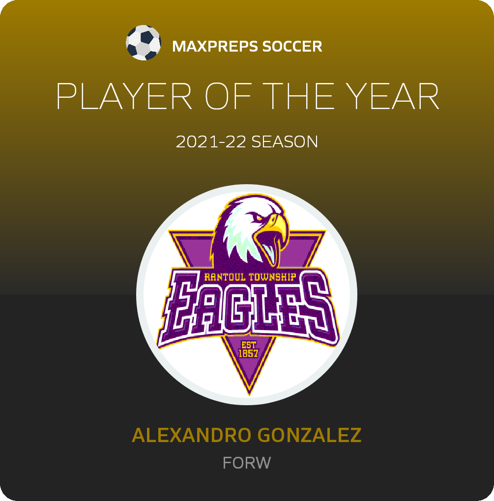 Player of the Year